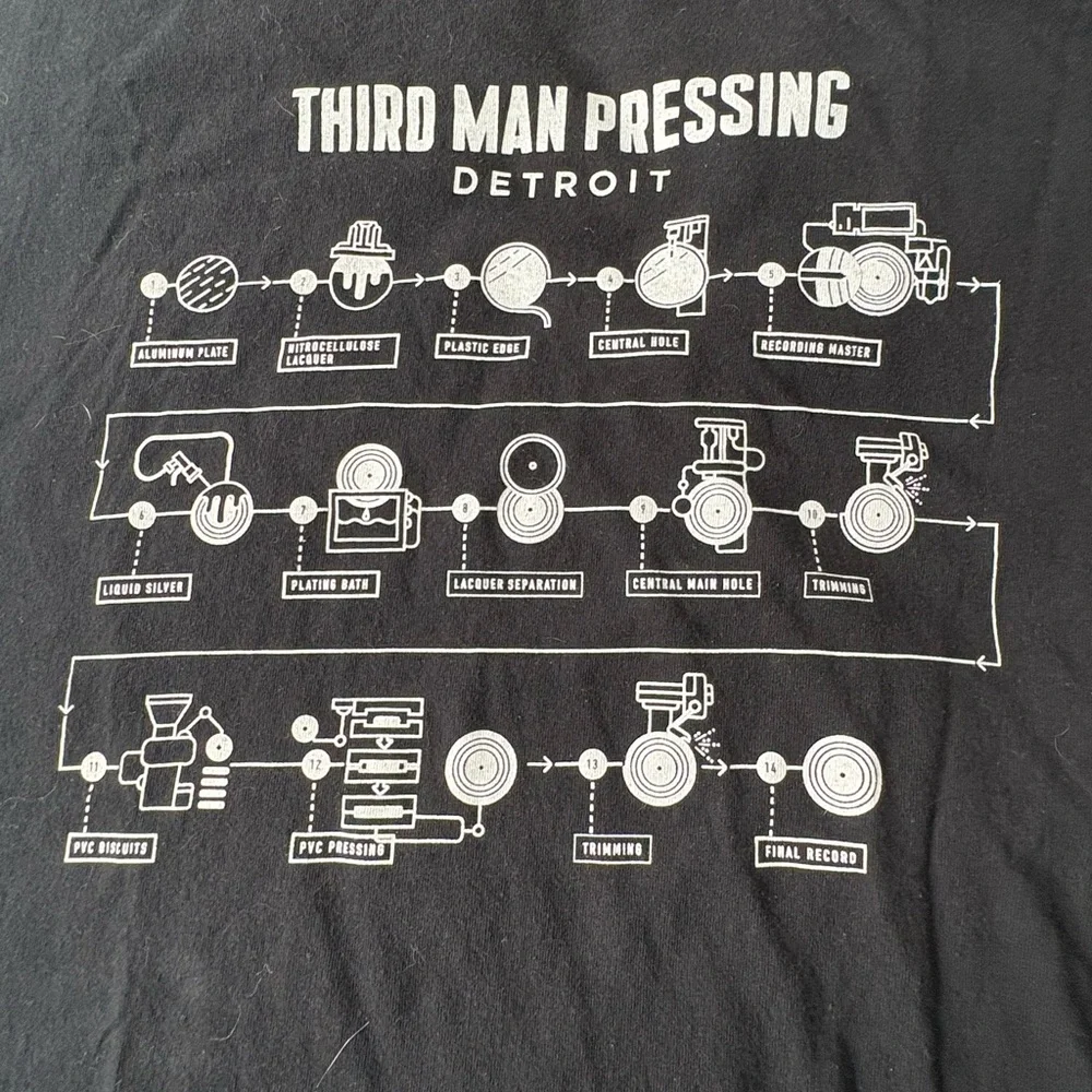 BIG AND TALL! Third Man Records black T - Picture 2 of 6